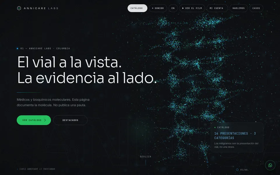 Annicare Labs